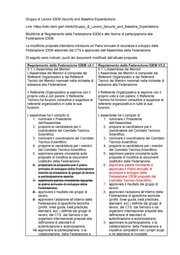 ← pagina precedente