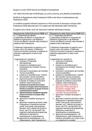 Modifiche-Reg-e-NdP-IDEM-2026.pdf