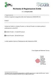 ← pagina precedente