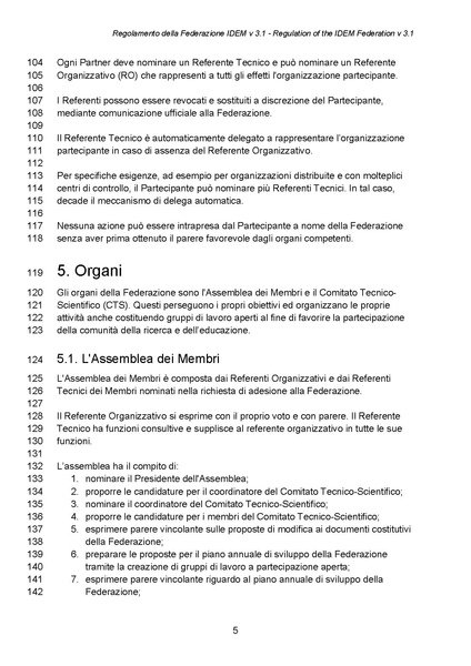 File:Regolamento della Federazione IDEM v 3.1-numerato.pdf