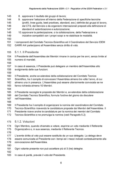 File:Regolamento della Federazione IDEM v 3.1-numerato.pdf