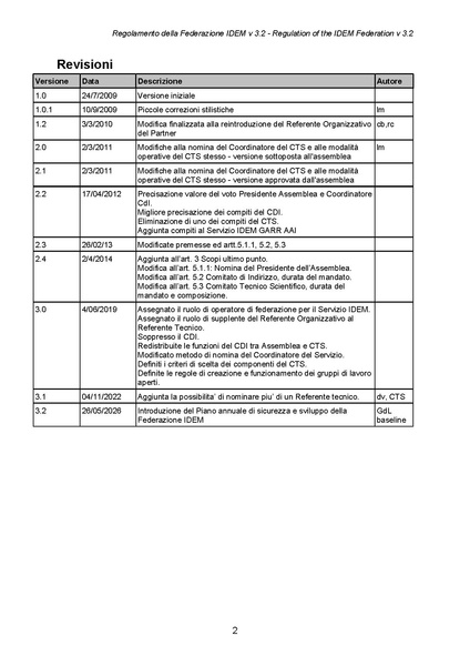 File:Regolamento della Federazione IDEM v 3.2.pdf